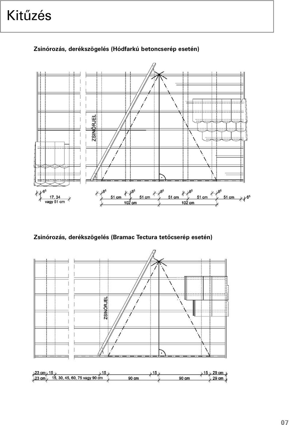 betoncserép esetén) Zsinórozás,