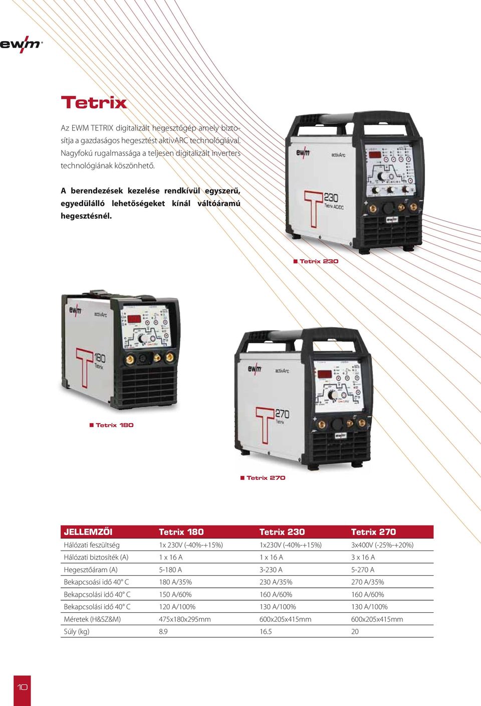 Tetrix 230 tetrix 180 Tetrix 270 Jellemzői Tetrix 180 Tetrix 230 Tetrix 270 Hálózati feszültség 1x 230V (-40%-+15%) 1x230V (-40%-+15%) 3x400V (-25%-+20%) Hálózati biztosíték (A) 1 x 16 A 1 x 16 A