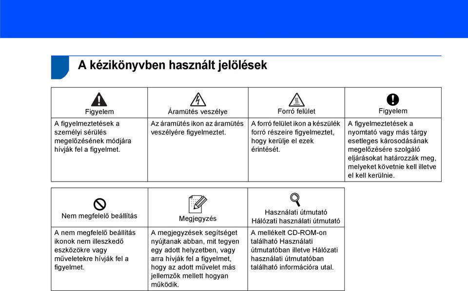 A figyelmeztetések a nyomtató vagy más tárgy esetleges károsodásának megelőzésére szolgáló eljárásokat határozzák meg, melyeket követnie kell illetve el kell kerülnie.