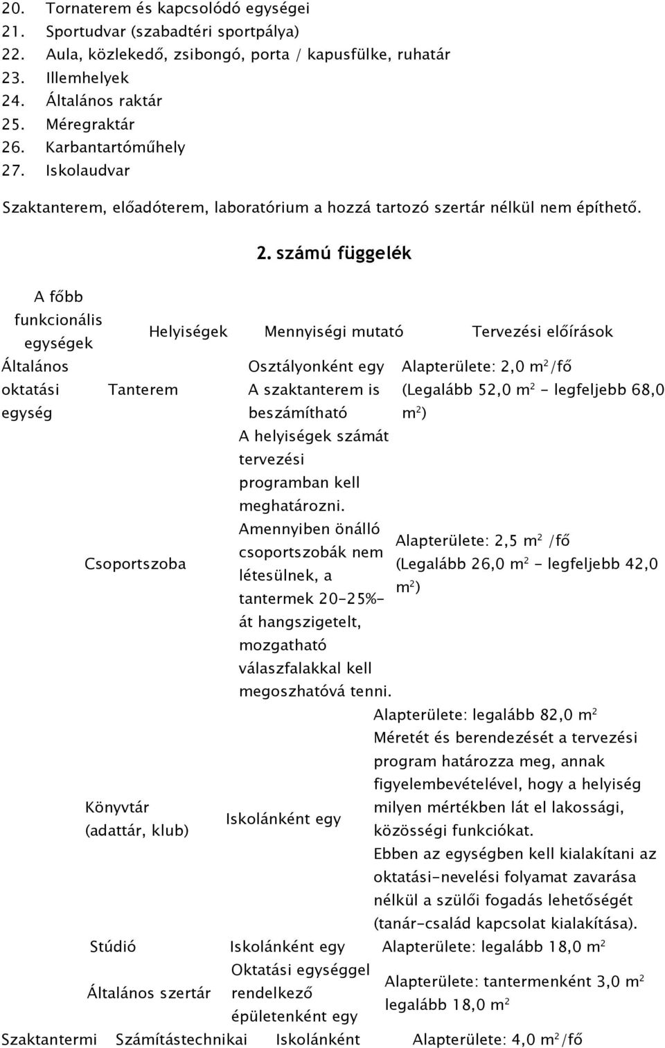 . Iskolaudvar Szaktanterem, előadóterem, laboratórium a hozzá tartozó szertár nélkül nem építhető. 2.