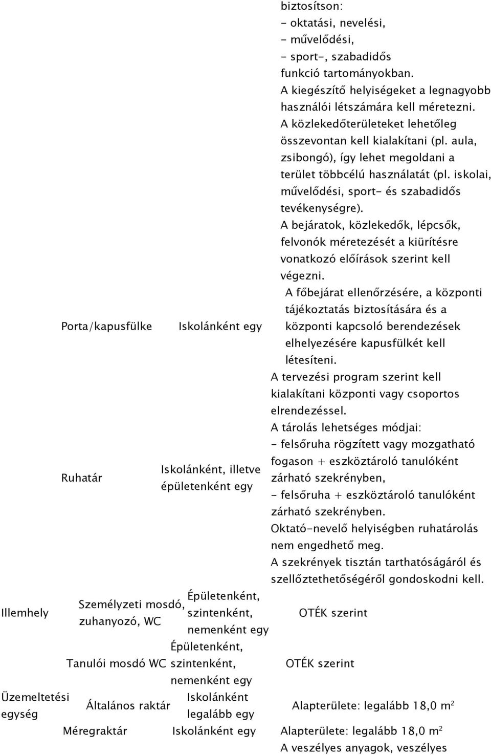 A bejáratok, közlekedők, lépcsők, felvonók méretezését a kiürítésre vonatkozó előírások szerint kell végezni.