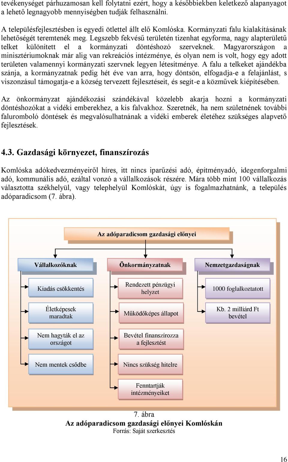 Legszebb fekvésű területén tizenhat egyforma, nagy alapterületű telket különített el a kormányzati döntéshozó szerveknek.