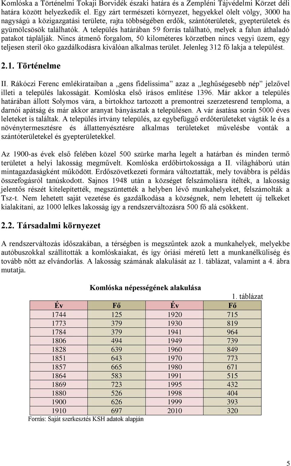 A település határában 59 forrás található, melyek a falun áthaladó patakot táplálják.
