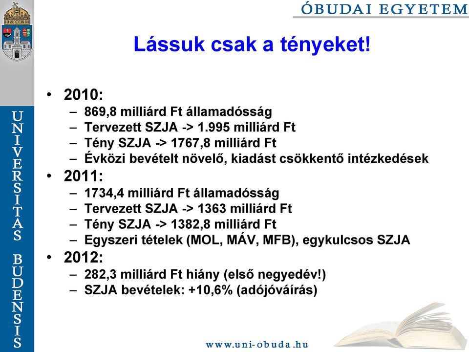 2011: 1734,4 milliárd Ft államadósság Tervezett SZJA -> 1363 milliárd Ft Tény SZJA -> 1382,8 milliárd Ft