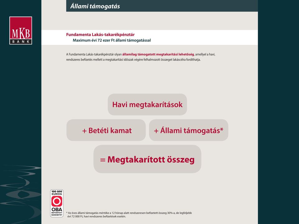 felhalmozott összeget lakáscélra fordíthatja.