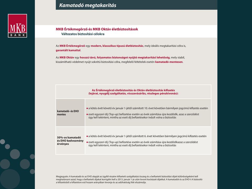 Az MKB Oktáv egy hosszú távú, folyamatos biztonságot nyújtó megtakarítási lehetőség, mely stabil, kiszámítható védelmet nyújt sokrétű biztosítási célra, megfelelő feltételek esetén kamatadó-mentesen.
