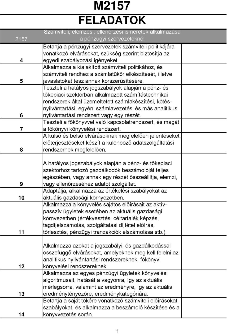 Teszteli a hatályos jogszabályok alapján a pénz- és tőkepiaci szektorban alkalmazott számítástechnikai rendszerek által üzemeltetett számlakészítési, kötésnyilvántartási, egyéni számlavezetési és más