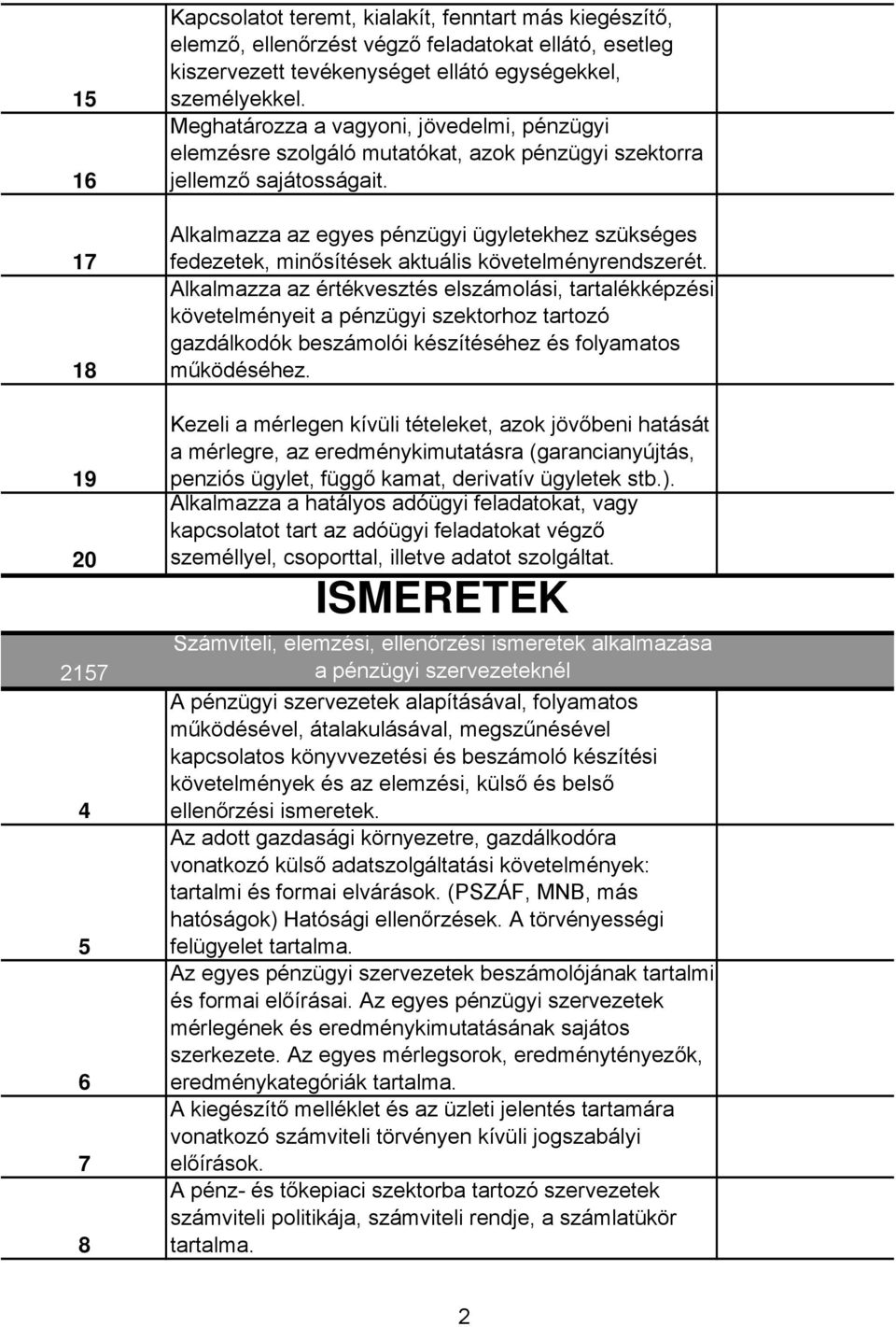 Alkalmazza az egyes pénzügyi ügyletekhez szükséges fedezetek, minősítések aktuális követelményrendszerét.