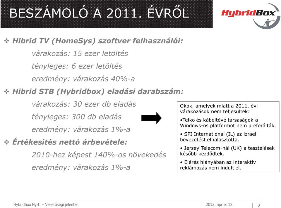 darabszám: várakozás: 30 ezer db eladás tényleges: 300 db eladás eredmény: várakozás 1%-a Értékesítés nettó árbevétele: 2010-hez képest 140%-os növekedés eredmény: