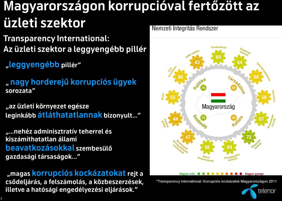 teherrel és kiszámíthatatlan állami beavatkozásokkal szembesülő gazdasági társaságok.