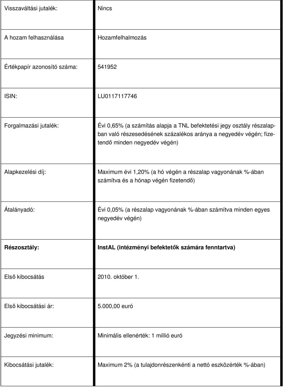 számítva és a hónap végén fizetendı) Átalányadó: Évi 0,05% (a részalap vagyonának %-ában számítva minden egyes negyedév végén) Részosztály: InstAL (intézményi befektetık számára fenntartva)