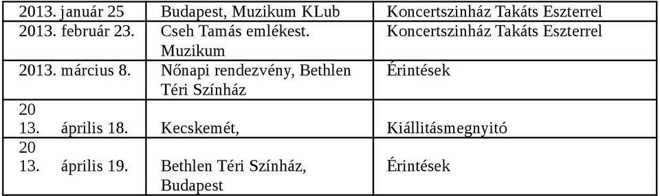 Koncertszinház Takáts Eszterrel Muzikum 13. március 8.