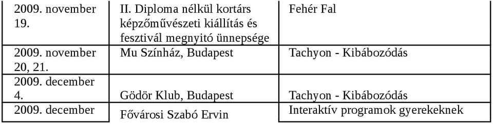 november Mu Színház, Tachyon - Kibábozódás, 21. 09. december 4.