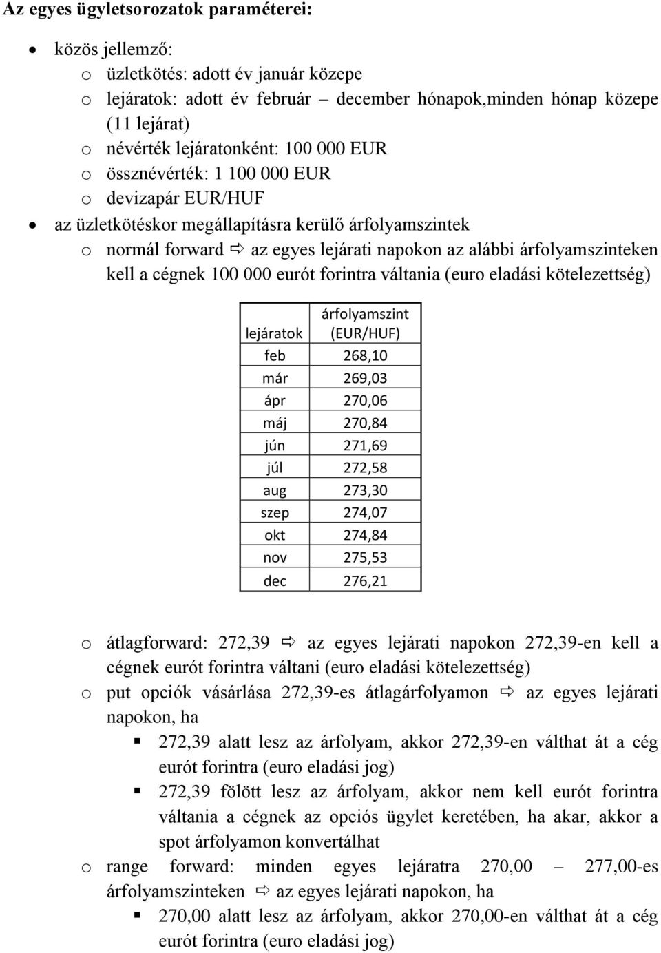 cégnek 100 000 eurót forintra váltania (euro eladási kötelezettség) árfolyamszint lejáratok (EUR/HUF) feb 268,10 már 269,03 ápr 270,06 máj 270,84 jún 271,69 júl 272,58 aug 273,30 szep 274,07 okt