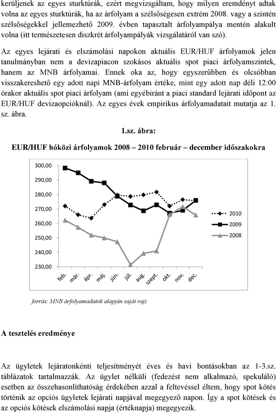 Az egyes lejárati és elszámolási napokon aktuális EUR/HUF árfolyamok jelen tanulmányban nem a devizapiacon szokásos aktuális spot piaci árfolyamszintek, hanem az MNB árfolyamai.
