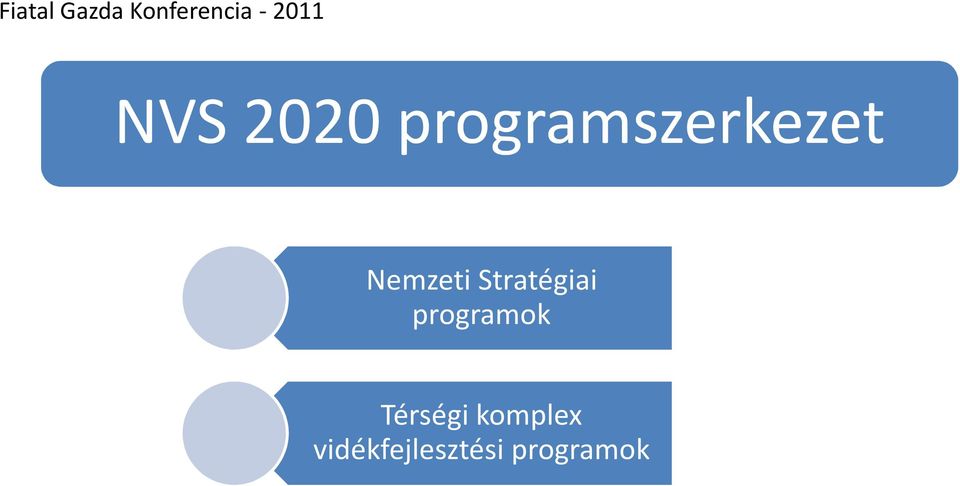 Stratégiai programok