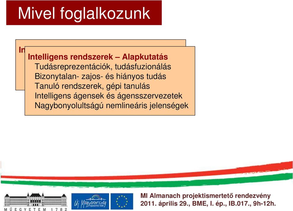 Hibrid Bizonytalan- intelligens zajos- rendszerek és hiányos tudás Tanuló rendszerek,