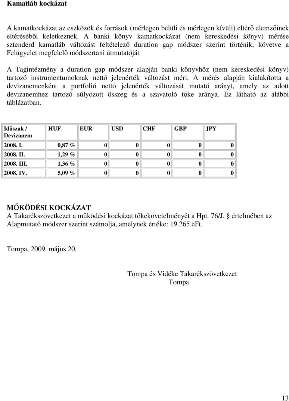 Tagintézmény a duration gap módszer alapján banki könyvhöz (nem kereskedési könyv) tartozó instrumentumoknak nettó jelenérték változást méri.