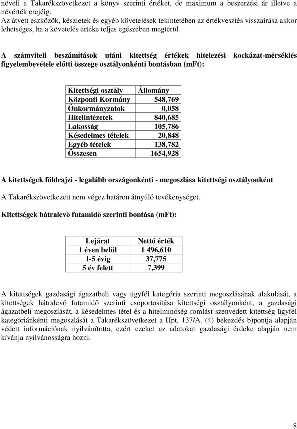 A számviteli beszámítások utáni kitettség értékek hitelezési kockázat-mérséklés figyelembevétele előtti összege osztályonkénti bontásban (mft): Kitettségi osztály Állomány Központi Kormány 548,769