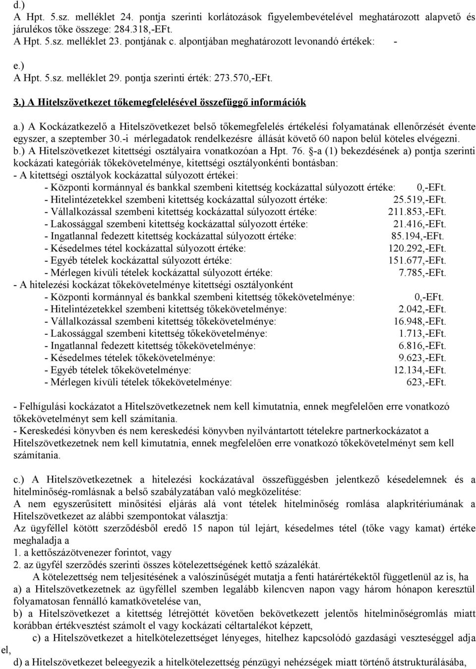 ) A Kockázatkezelő a Hitelszövetkezet belső tőkemegfelelés értékelési folyamatának ellenőrzését évente egyszer, a szeptember 30.