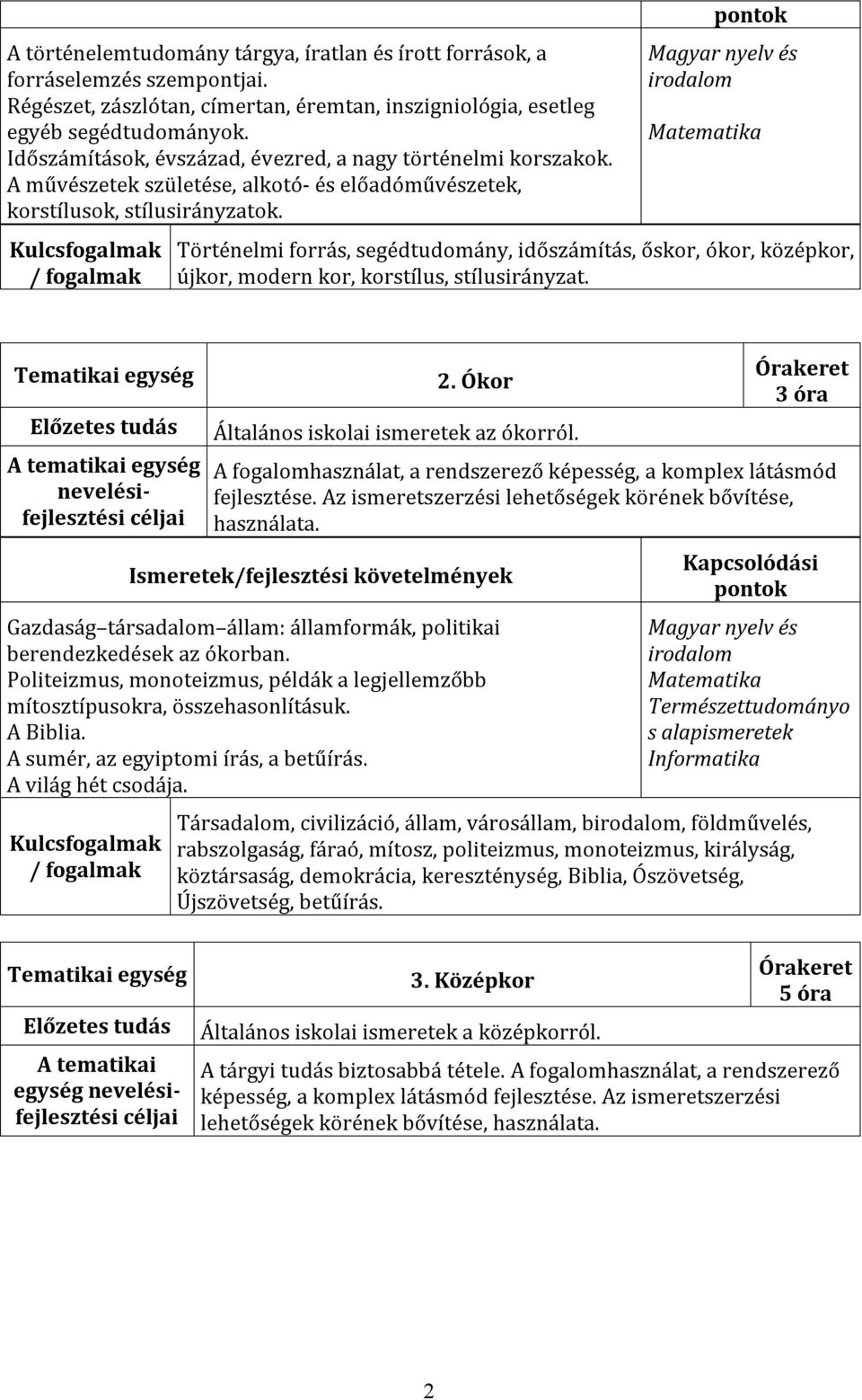 Matematika Történelmi forrás, segédtudomány, időszámítás, őskor, ókor, középkor, újkor, modern kor, korstílus, stílusirányzat. egység nevelésifejlesztési 2.