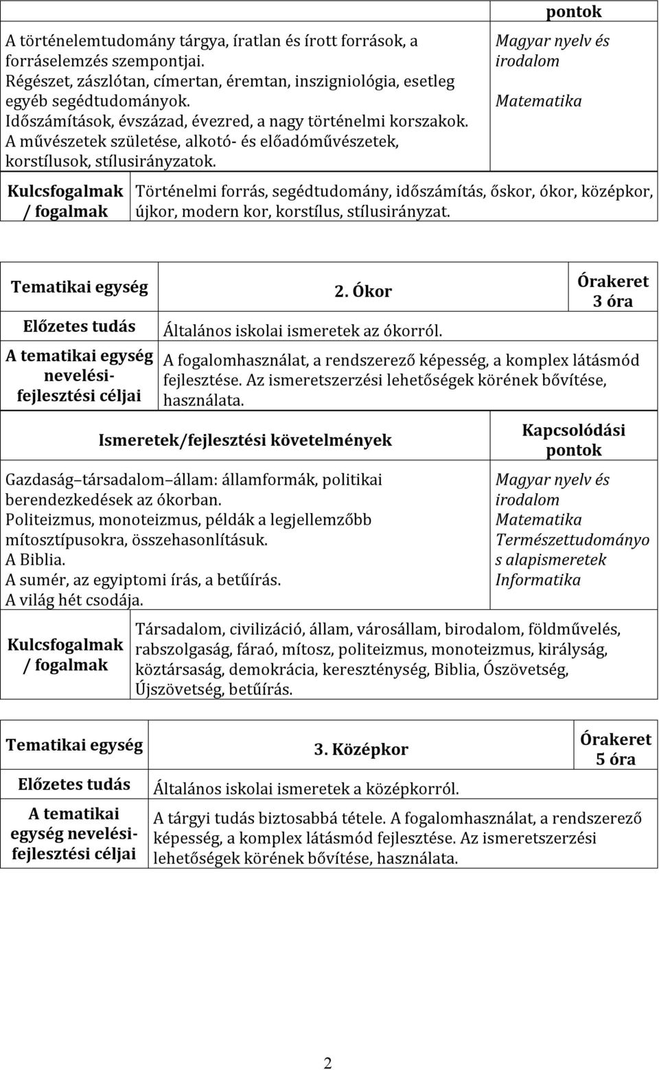 Matematika Történelmi forrás, segédtudomány, időszámítás, őskor, ókor, középkor, újkor, modern kor, korstílus, stílusirányzat. egység nevelésifejlesztési 2.