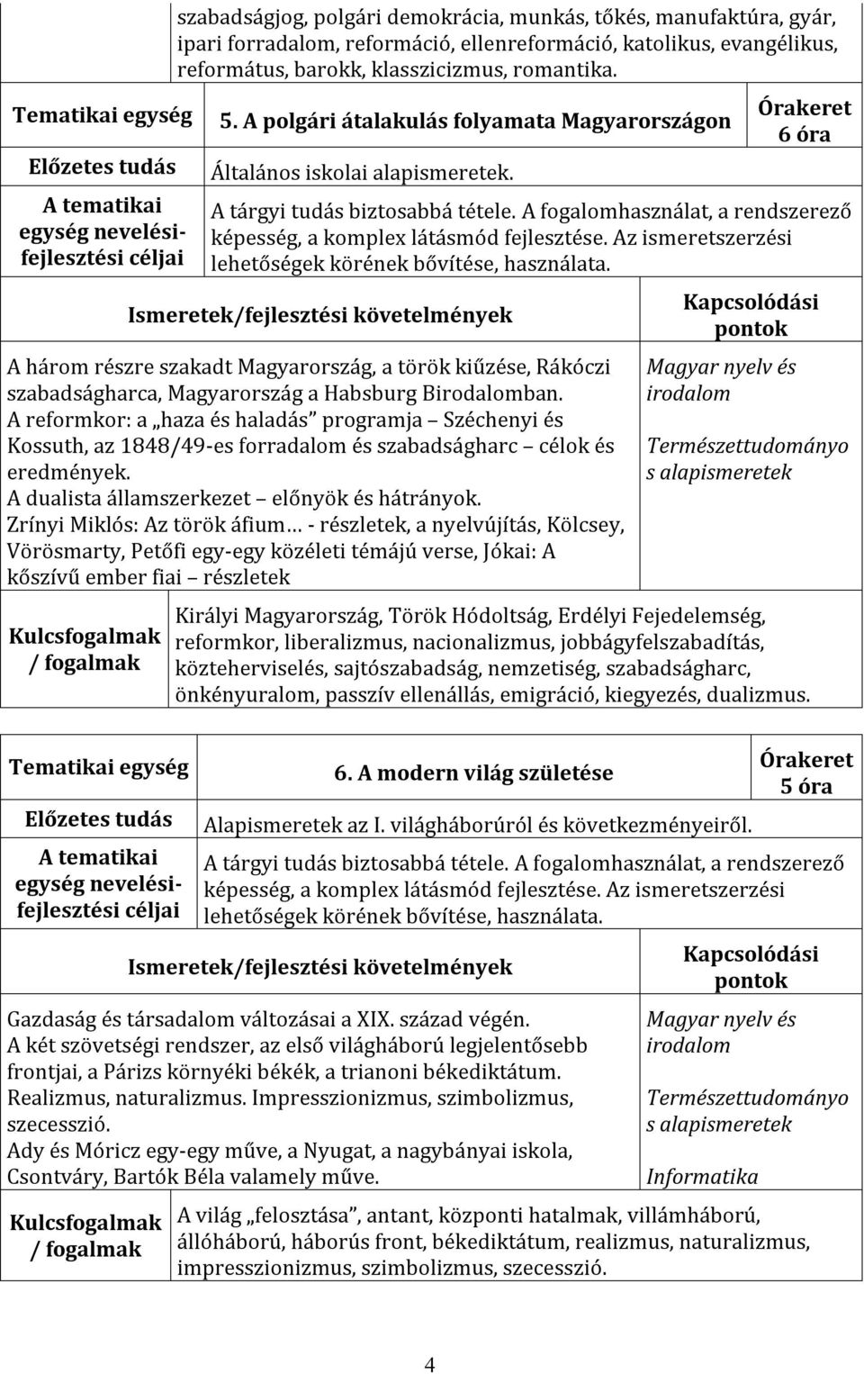 A reformkor: a haza és haladás programja Széchenyi és Kossuth, az 1848/49-es forradalom és szabadságharc célok és eredmények. A dualista államszerkezet előnyök és hátrányok.