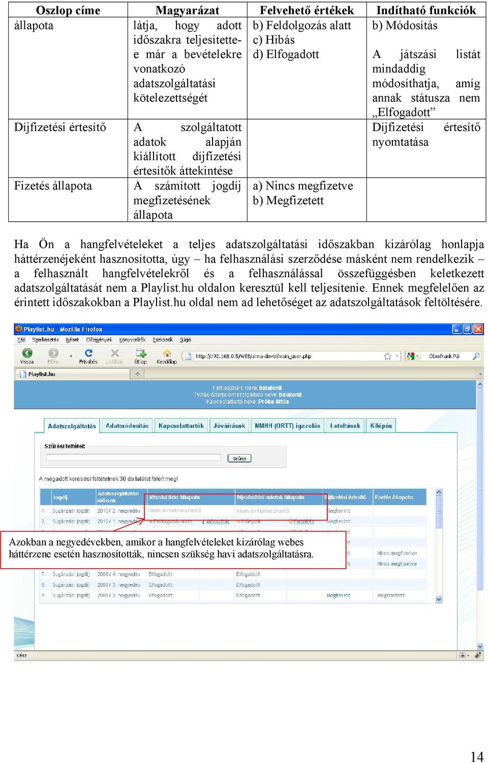 kiállított díjfizetési Fizetés állapota értesítők áttekintése A számított jogdíj megfizetésének állapota a) Nincs megfizetve b) Megfizetett Ha Ön a hangfelvételeket a teljes adatszolgáltatási