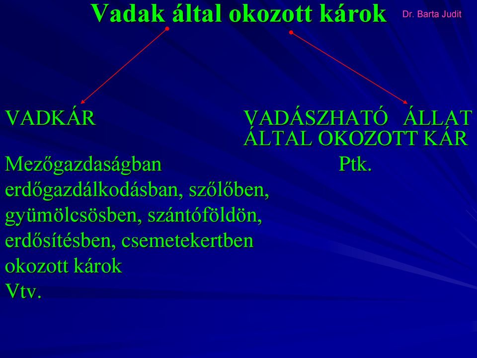 KÁR Mezőgazdaságban Ptk.