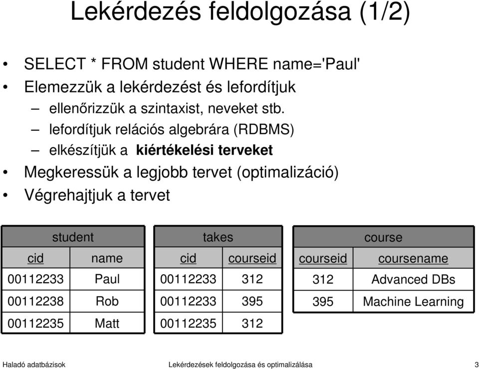 lefordítjuk relációs algebrára (RDBMS) elkészítjük a kiértékelési terveket Megkeressük a legjobb tervet (optimalizáció) Végrehajtjuk