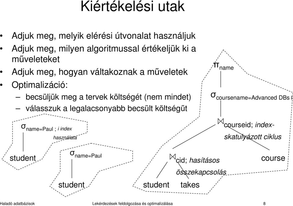 becsült költségűt σ name=paul ; i index használata π name σ coursename=advanced DBs l courseid; indexskatulyázott ciklus student