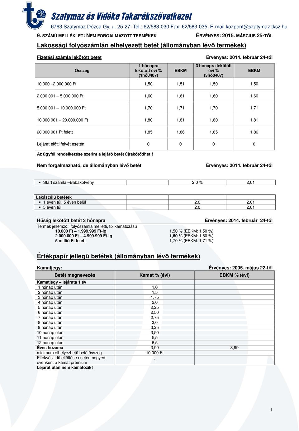 000 001 Ft felett 1,85 1,86 1,85 1.86 Lejárat előtti felvét esetén 0 0 0 0 Az ügyfél rendelkezése szerint a lejáró betét újrakötődhet!