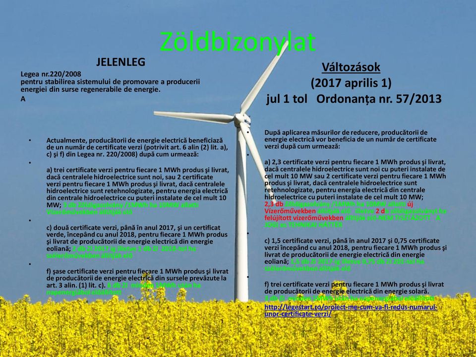 220/2008) după cum urmează: a) trei certificate verzi pentru fiecare 1 MWh produs şi livrat, dacă centralele hidroelectrice sunt noi, sau 2 certificate verzi pentru fiecare 1 MWh produs şi livrat,