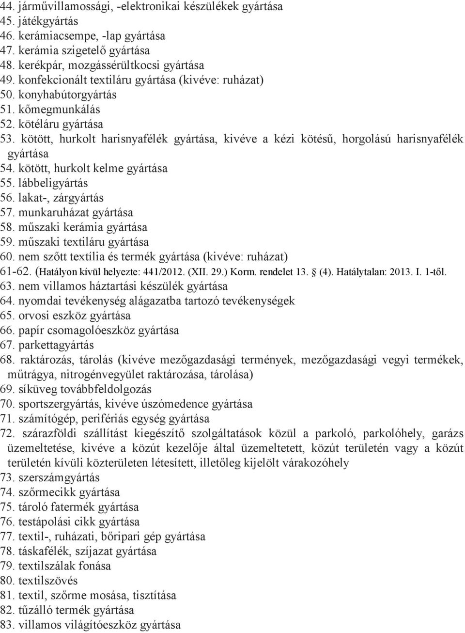 kötött, hurkolt harisnyafélék gyártása, kivéve a kézi kötéső, horgolású harisnyafélék gyártása 54. kötött, hurkolt kelme gyártása 55. lábbeligyártás 56. lakat-, zárgyártás 57.