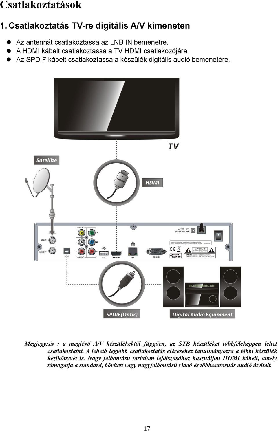 Megjegyzés : a meglévő A/V készülékektől függően, az STB készüléket többféleképpen lehet csatlakoztatni.