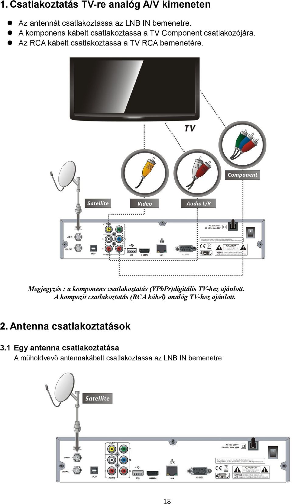 Megjegyzés : a komponens csatlakoztatás (YPbPr)digitális TV-hez ajánlott.