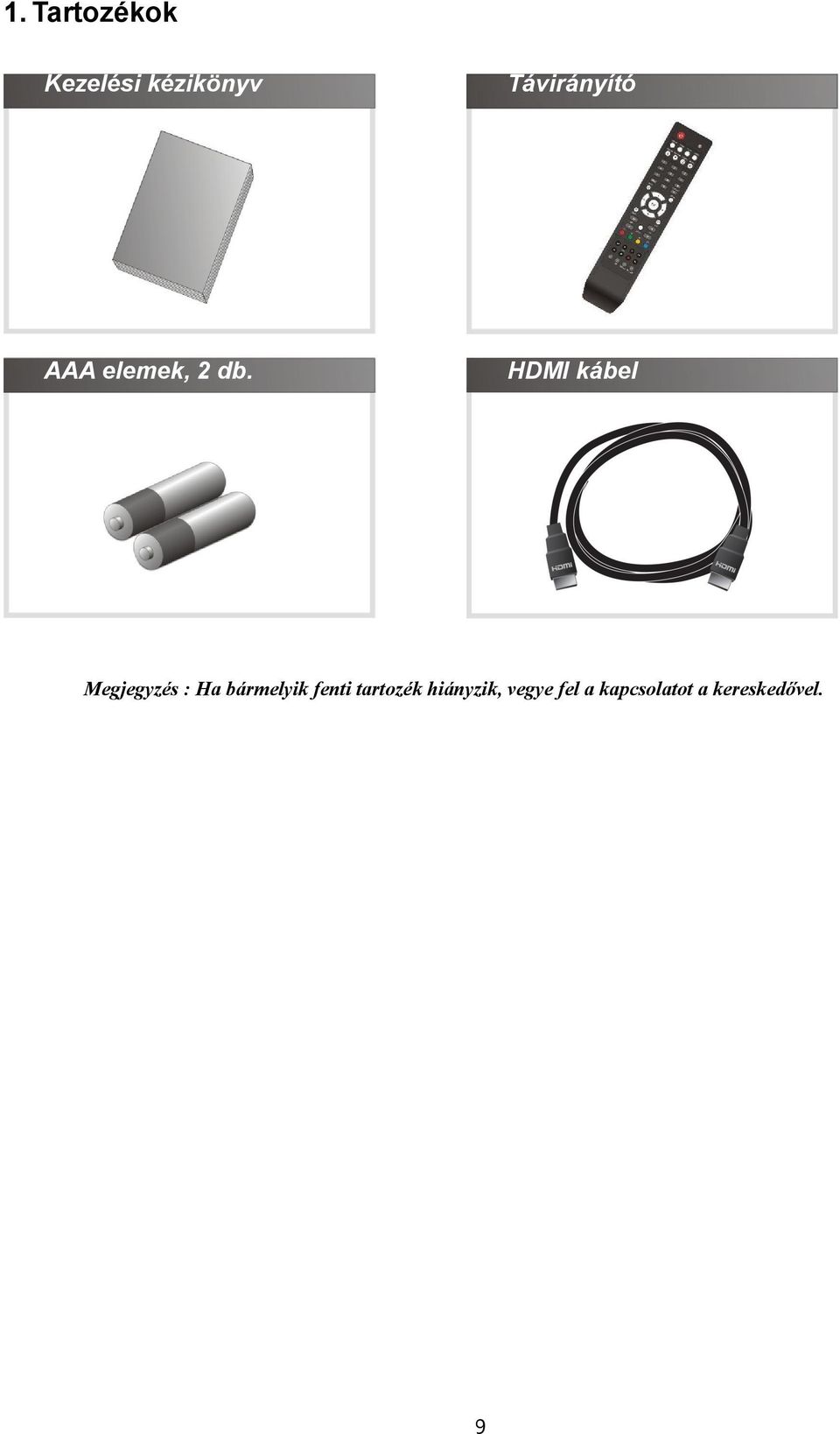HDMI kábel Megjegyzés : Ha bármelyik