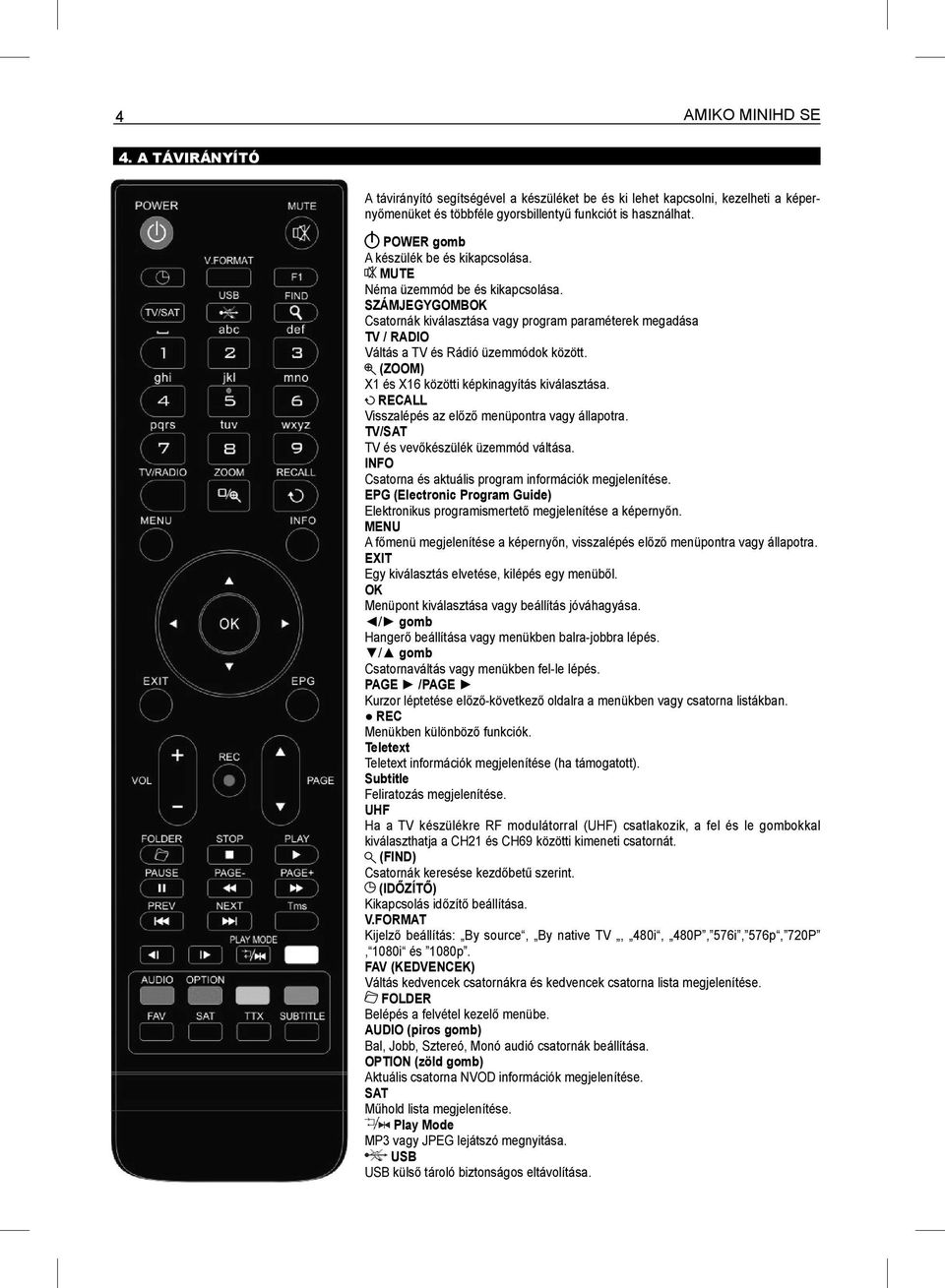 SZÁMJEGYGOMBOK Csatornák kiválasztása vagy program paraméterek megadása TV / RADIO Váltás a TV és Rádió üzemmódok között. (ZOOM) X1 és X16 közötti képkinagyítás kiválasztása.