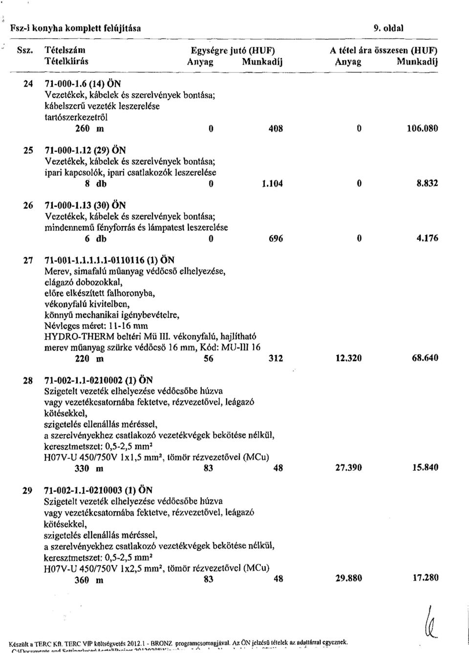 12 (29) ÖN Vezetékek, kábelek és szerelvények bontása; ipari kapcsolók, ipari csatlakozók leszerelése 8 db 0 1.104 0 8.832 26 71-000-1.