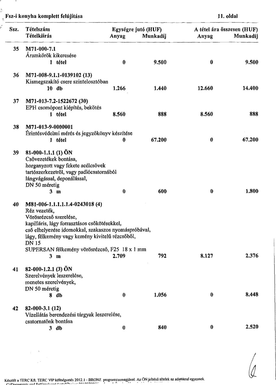 266 1.440 12.660 14.400 37 M71-013-7.2-1522672 (30) EPH csomópont kiépítés, bekötés 1 tétel 8.560 888 8.560 888 38 M71-013-9-0Ö00001 Érintésvédelmi mérés és jegyzőkönyv készítése 1 tétel 0 67.200 67.