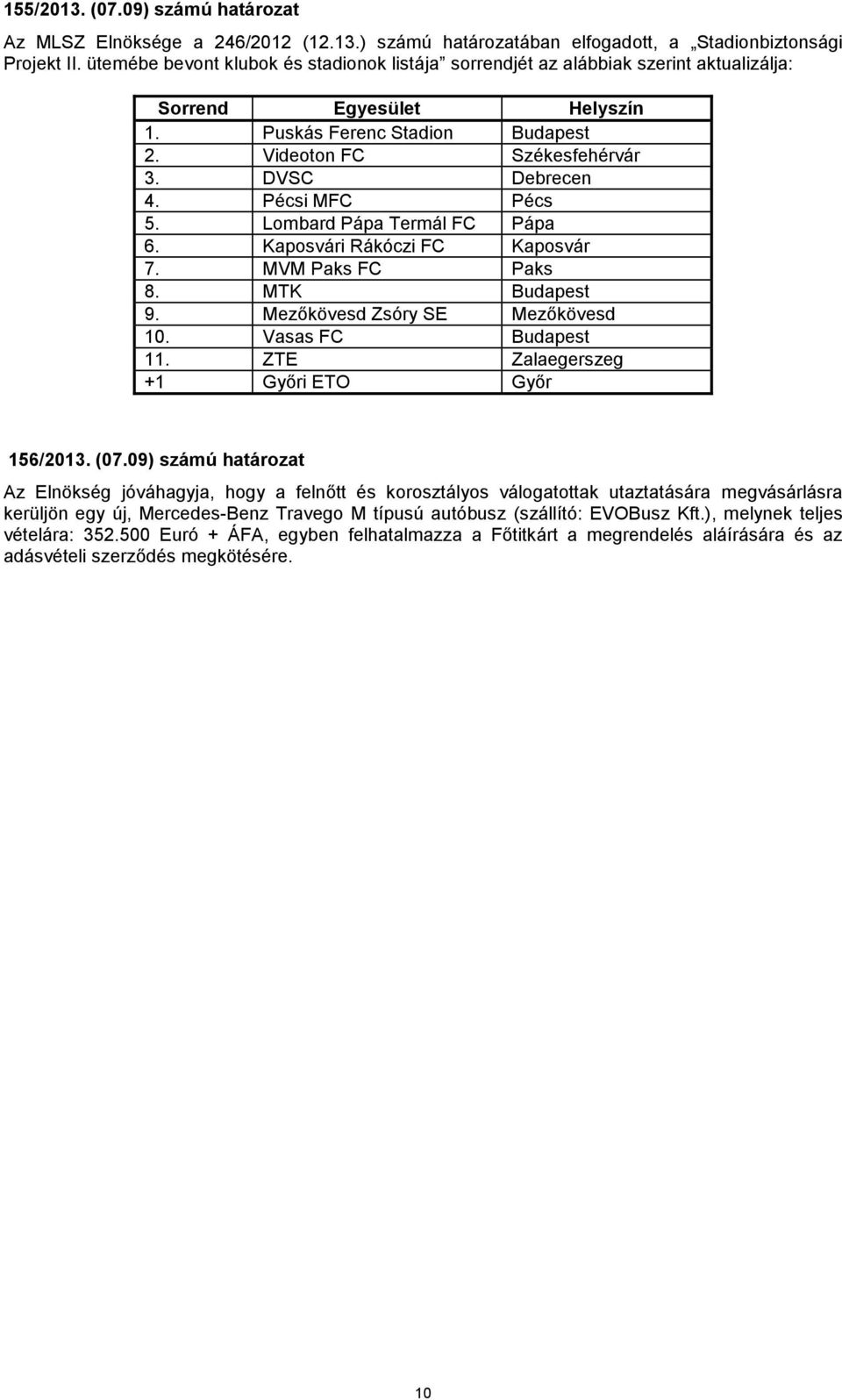 Pécsi MFC Pécs 5. Lombard Pápa Termál FC Pápa 6. Kaposvári Rákóczi FC Kaposvár 7. MVM Paks FC Paks 8. MTK Budapest 9. Mezőkövesd Zsóry SE Mezőkövesd 10. Vasas FC Budapest 11.