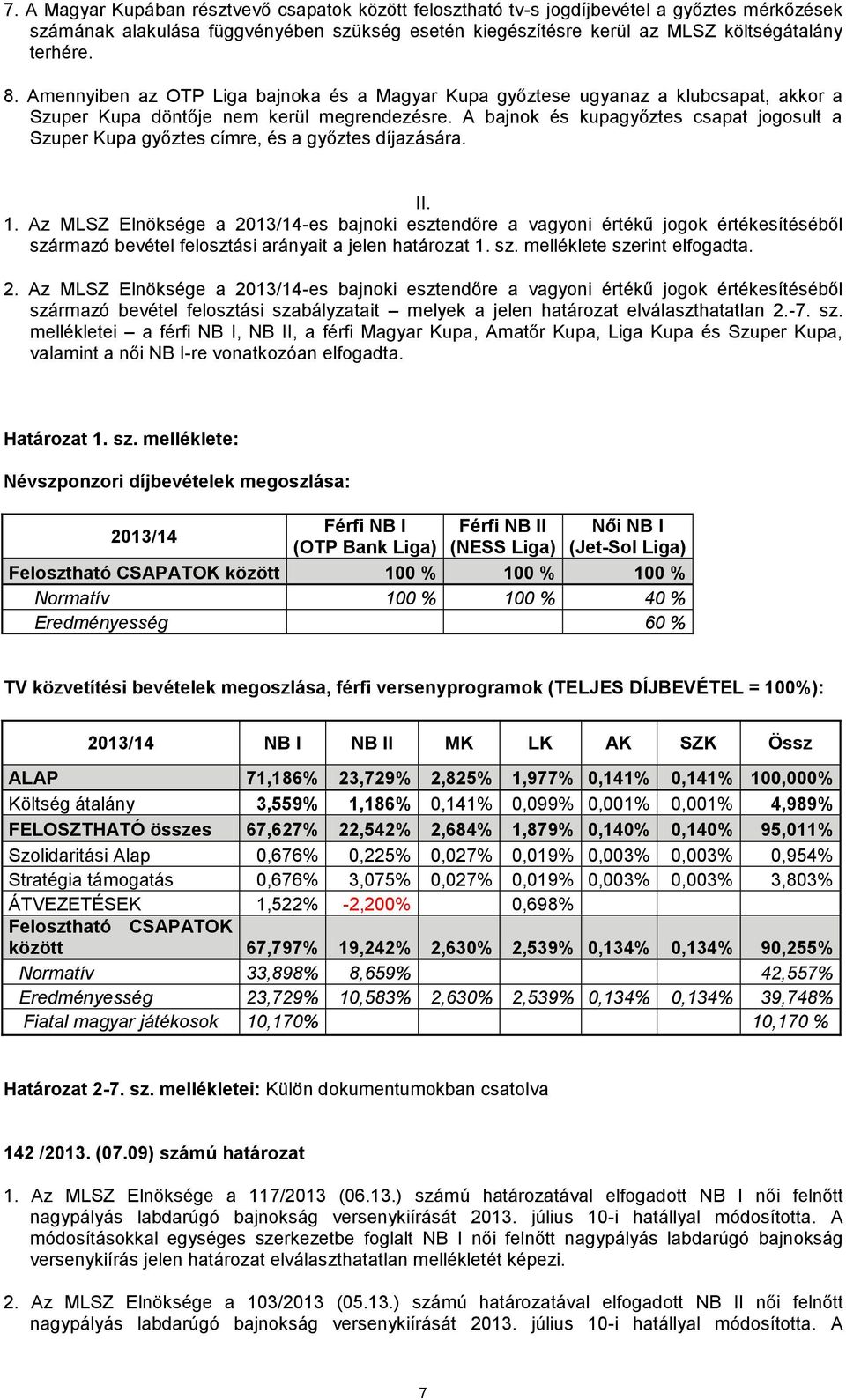 A bajnok és kupagyőztes csapat jogosult a Szuper Kupa győztes címre, és a győztes díjazására. II. 1.