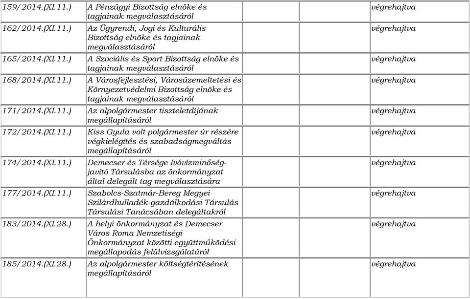 ) A Pénzügyi Bizottság elnöke és tagjainak megválasztásáról Az Ügyrendi, Jogi és Kulturális Bizottság elnöke és tagjainak megválasztásáról A Szociális és Sport Bizottság elnöke és tagjainak