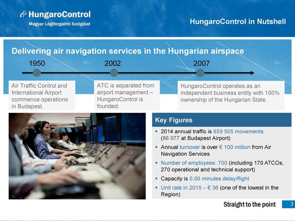 HungaroControl operates as an independent business entity with 100% ownership of the Hungarian State.
