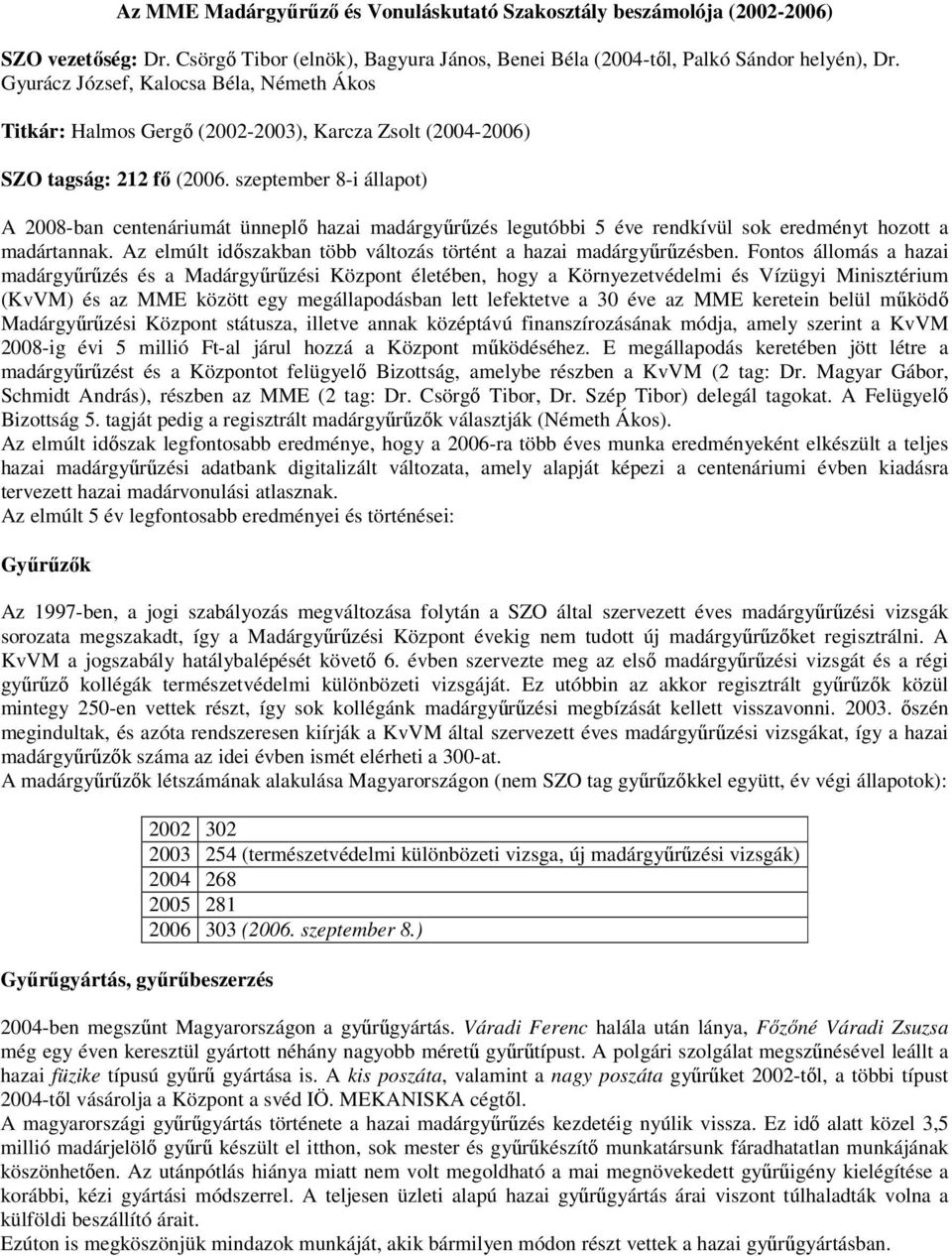 szeptember 8-i állapot) A 2008-ban centenáriumát ünneplő hazai madárgyűrűzés legutóbbi 5 éve rendkívül sok eredményt hozott a madártannak.