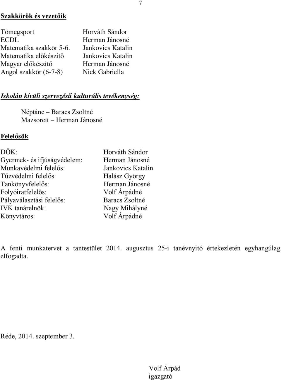 tevékenység: Felelősök Néptánc Baracs Zsoltné Mazsorett DÖK: Gyermek- és ifjúságvédelem: Munkavédelmi felelős: Tűzvédelmi felelős: Tankönyvfelelős: Folyóiratfelelős: