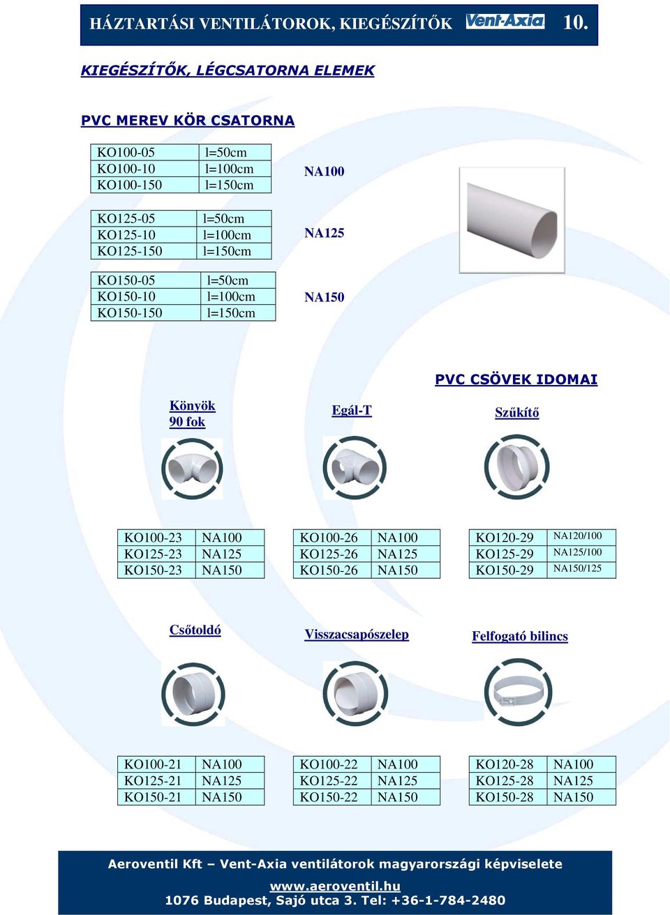 l=150cm l=50cm l=100cm l=150cm l=50cm l=100cm l=150cm NA100 NA125 NA150 Könyök 90 fok Egál-T PVC CSÖVEK IDOMAI Szűkítő KO100-23 KO125-23 KO150-23 NA100 NA125