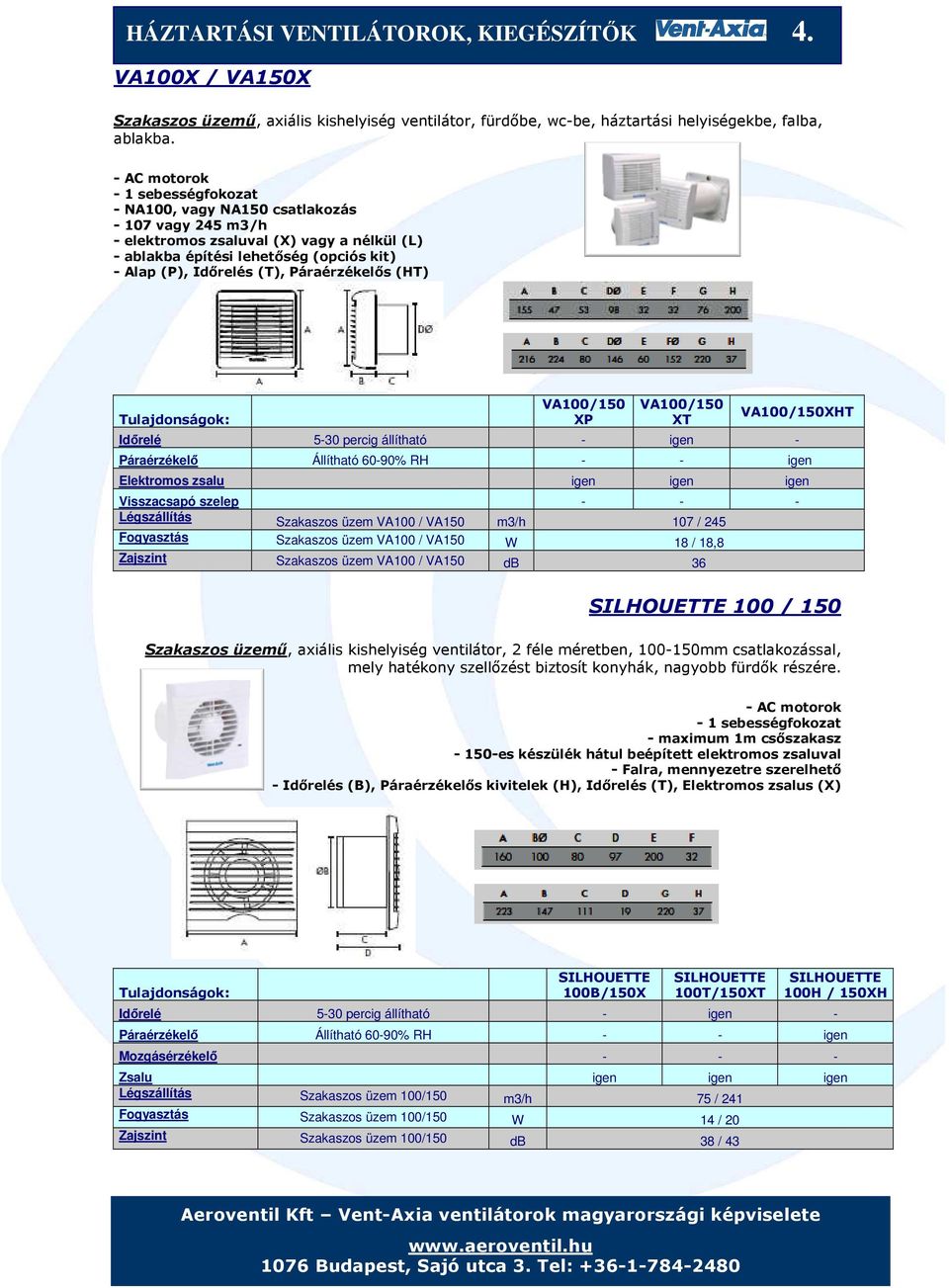 (HT) VA100/150 XP VA100/150 XT VA100/150XHT Időrelé 5-30 percig állítható - igen - Páraérzékelő Állítható 60-90% RH - - igen Elektromos zsalu igen igen igen Visszacsapó szelep - - - Légszállítás