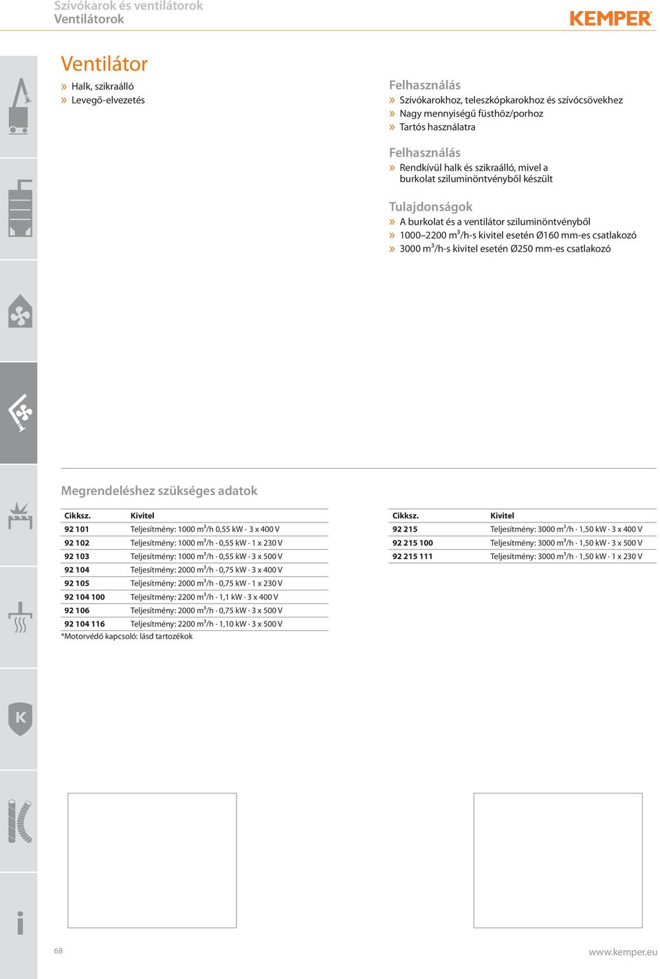 m³/h-s kivitel esetén Ø160 mm-es csatlakozó» 3000 m³/h-s kivitel esetén Ø250 mm-es csatlakozó 92 101 Teljesítmény: 1000 m³/h 0,55 kw - 3 x 400 V 92 102 Teljesítmény: 1000 m³/h 0,55 kw 1 x 230 V 92