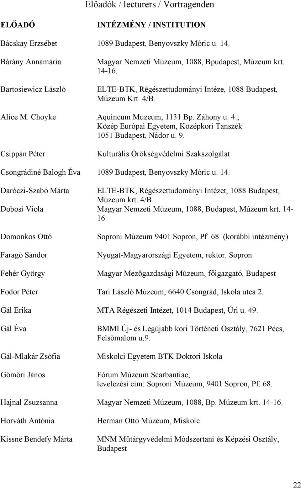 Choyke Aquincum Muzeum, 1131 Bp. Záhony u. 4.; Közép Európai Egyetem, Középkori Tanszék 1051 Budapest, Nádor u. 9.